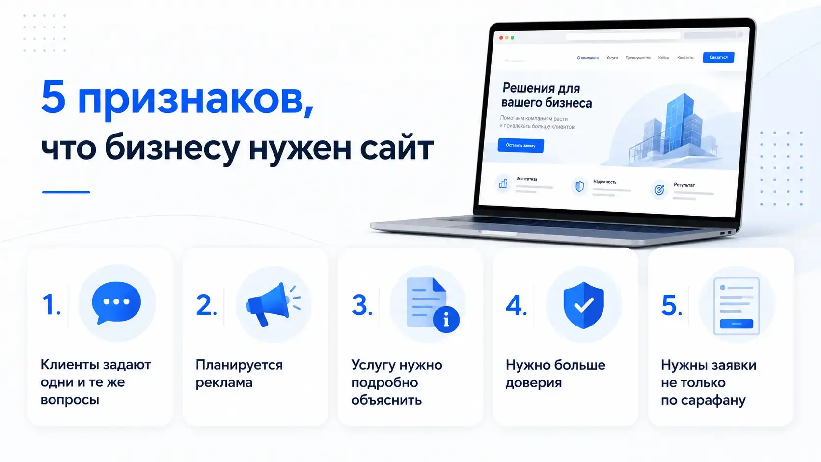 5 признаков что бизнесу нужен сайт