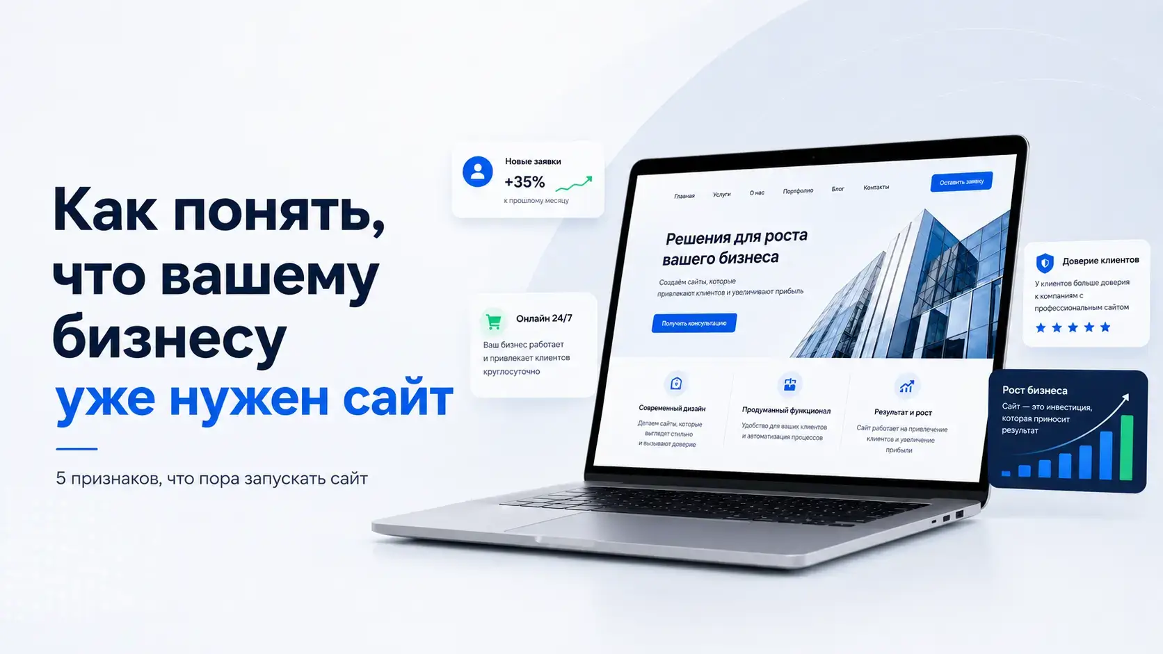 Как понять, что вашему бизнесу уже нужен сайт